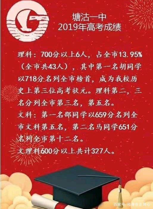 19年全国中学清华北大录取排名，天津8校上榜，一所民办异军突起