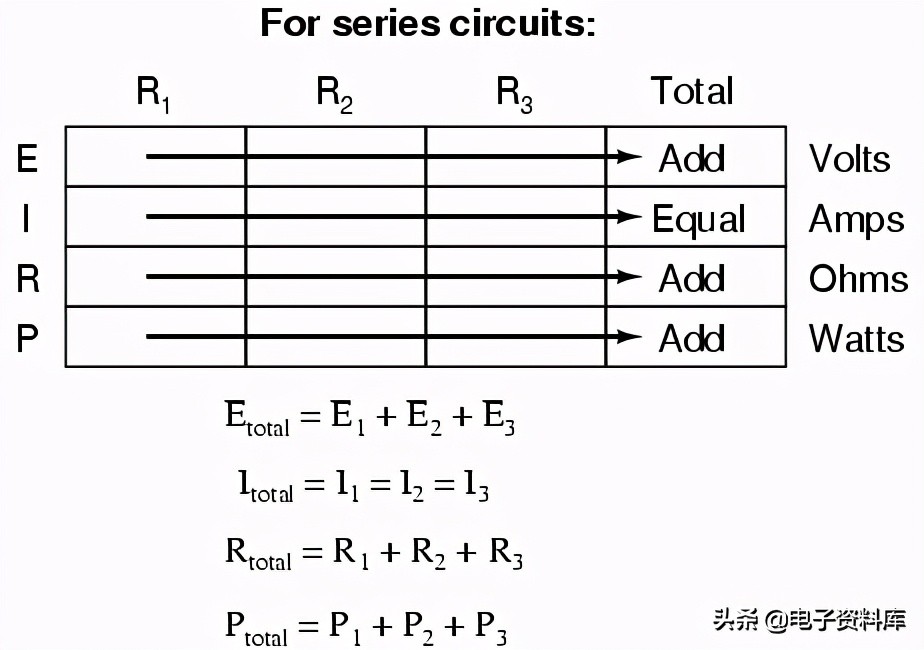电学课程1：直流-第5章：串并联电路