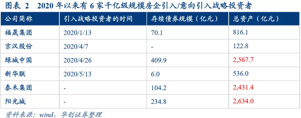 石狮泰禾招聘八小时工作（引进央企）