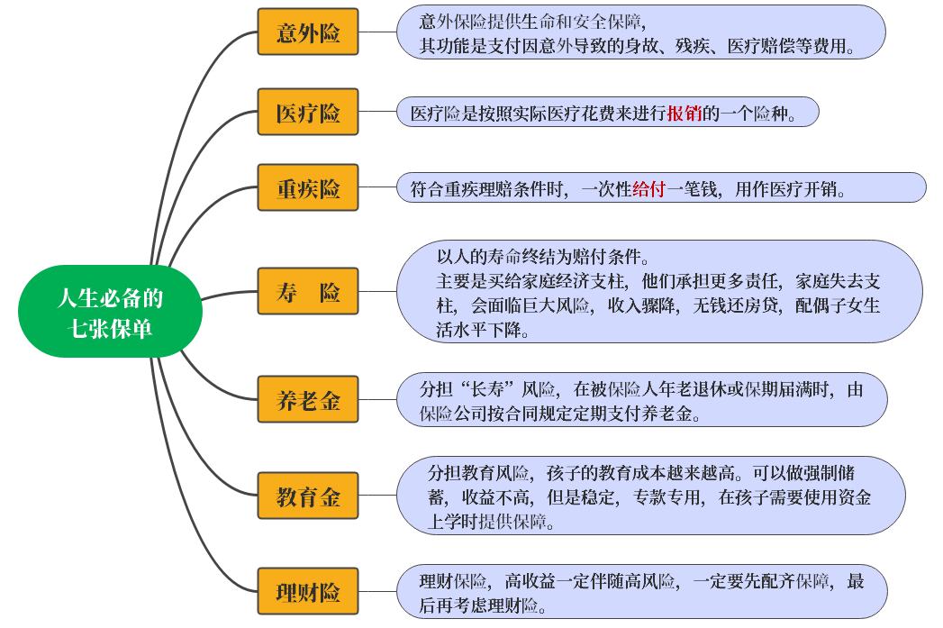 父子间的温馨对话，唤醒了多少人的健康意识