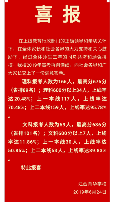2019年南昌各重点高中高考喜报汇总
