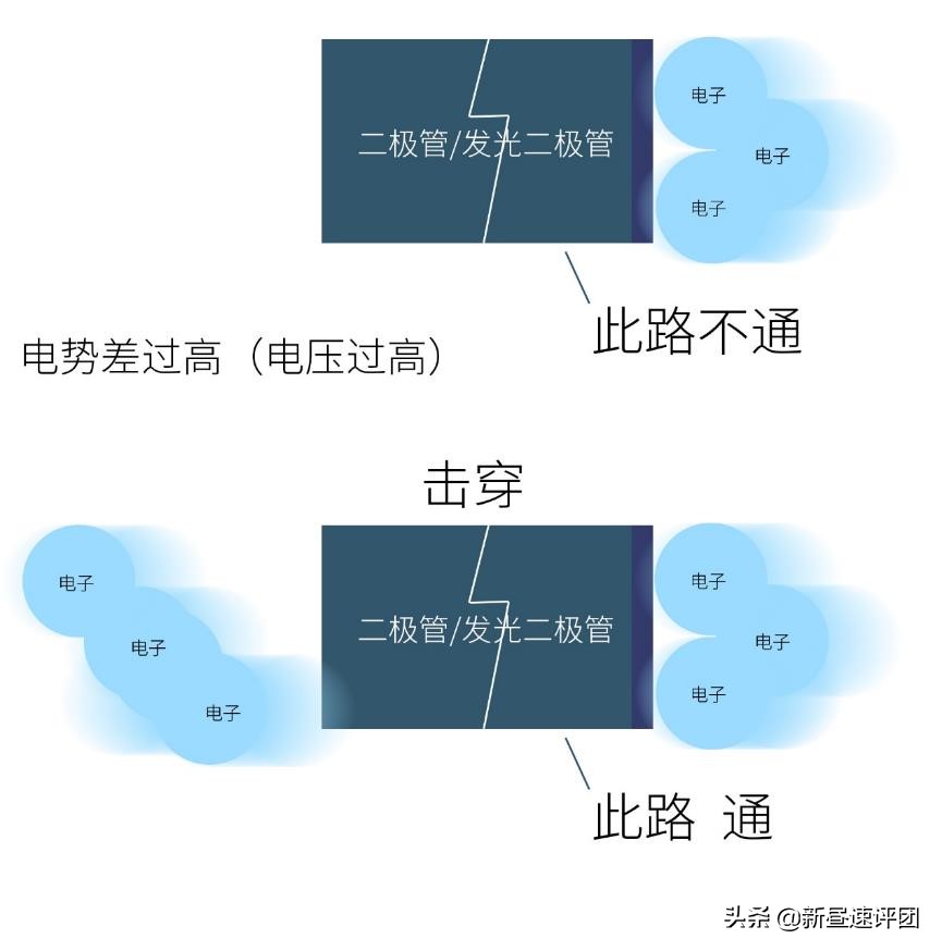 机箱内的RGB也有门道?一文解析让你看懂12V RGB和5V ARGB的机密