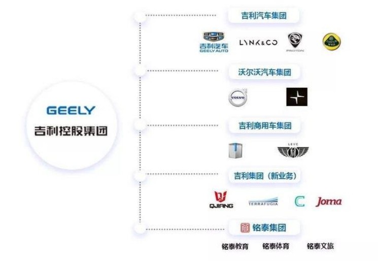 谁说自主品牌无法走出国门，奇瑞8月海外销量破2万，长安次之