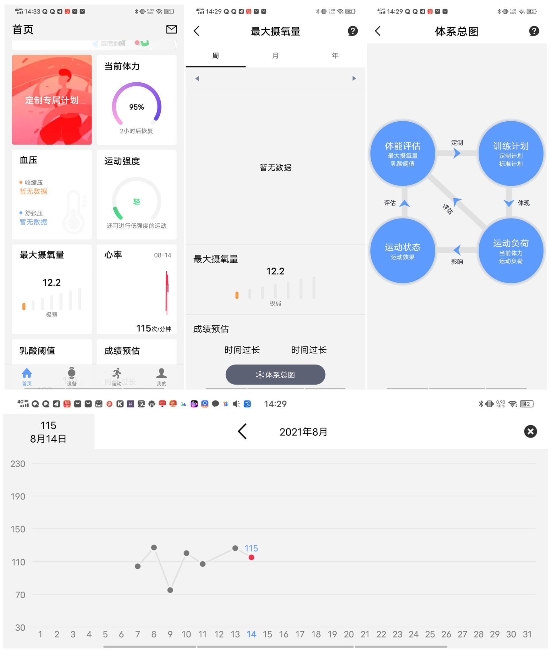 关于运动，可不是说说而已，一款专业运动手表使用体验