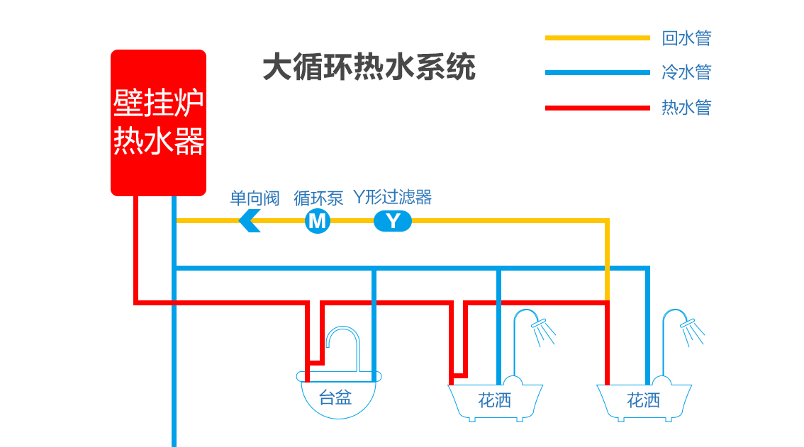 如果你不懂裝修，做好這10處，入住后生活會超幸福的