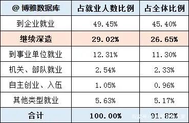 汕头大学你了解多少？院校解析，一文了解！重点收藏