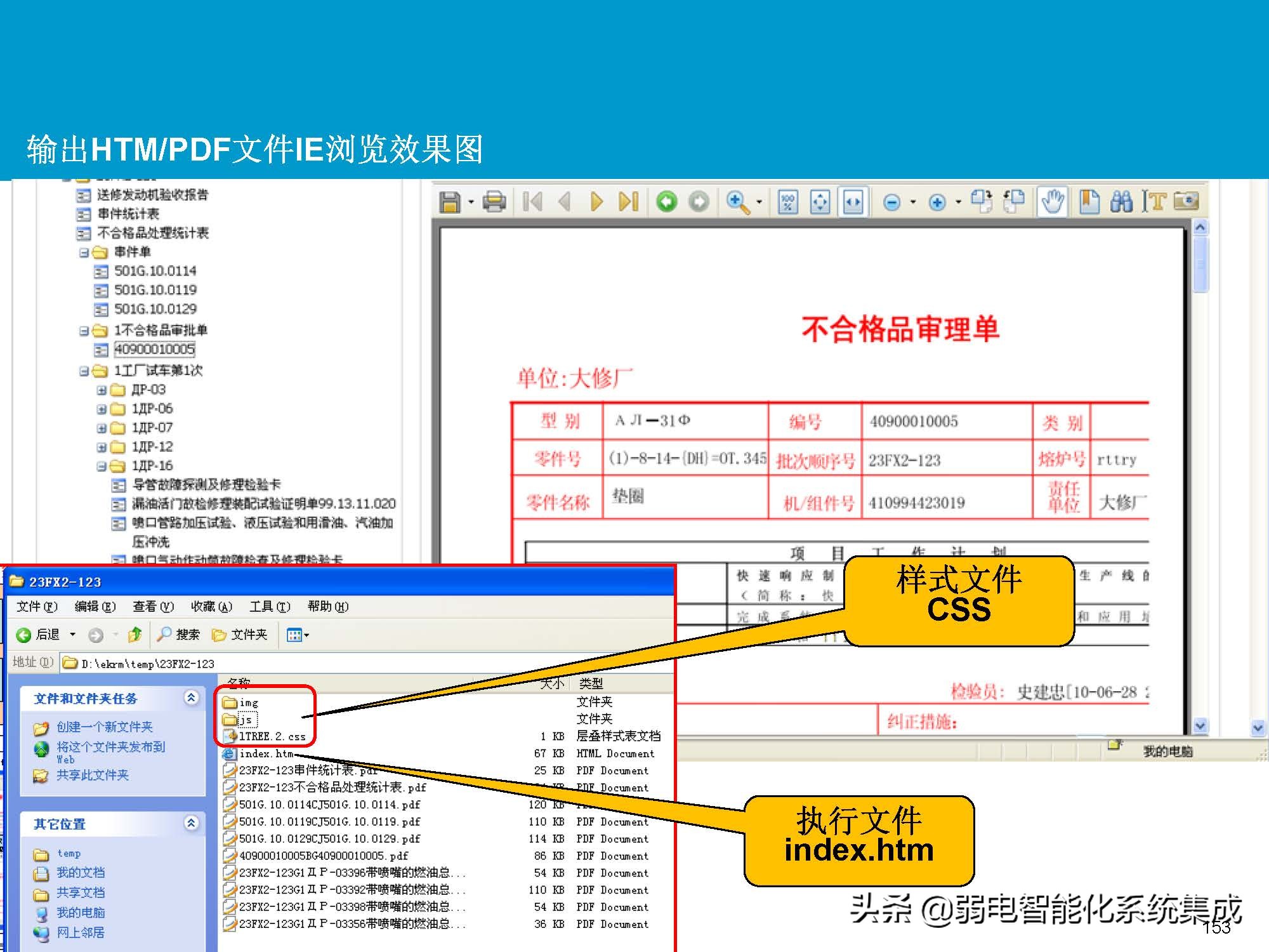 MES系统解决方案