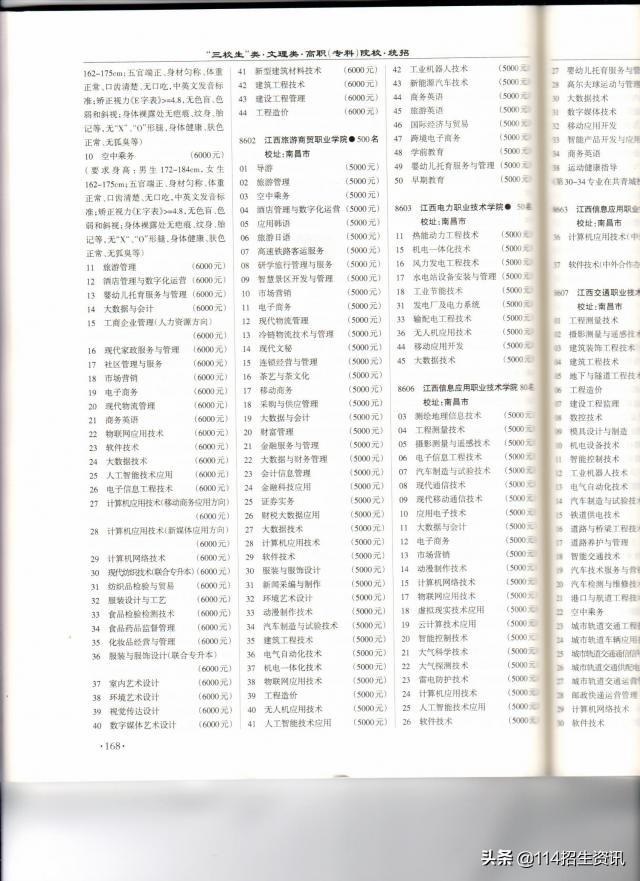 江西工业职院在《高中生之友•高考天地》刊发2021年在赣招生计划