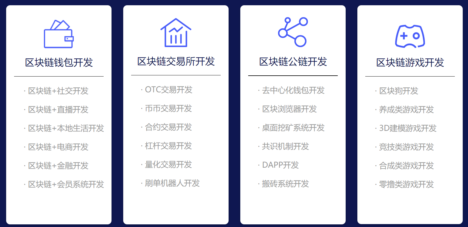 区块链技术开发：钱包,交易所,公链,模式,DAPP 武汉深圳实地考察