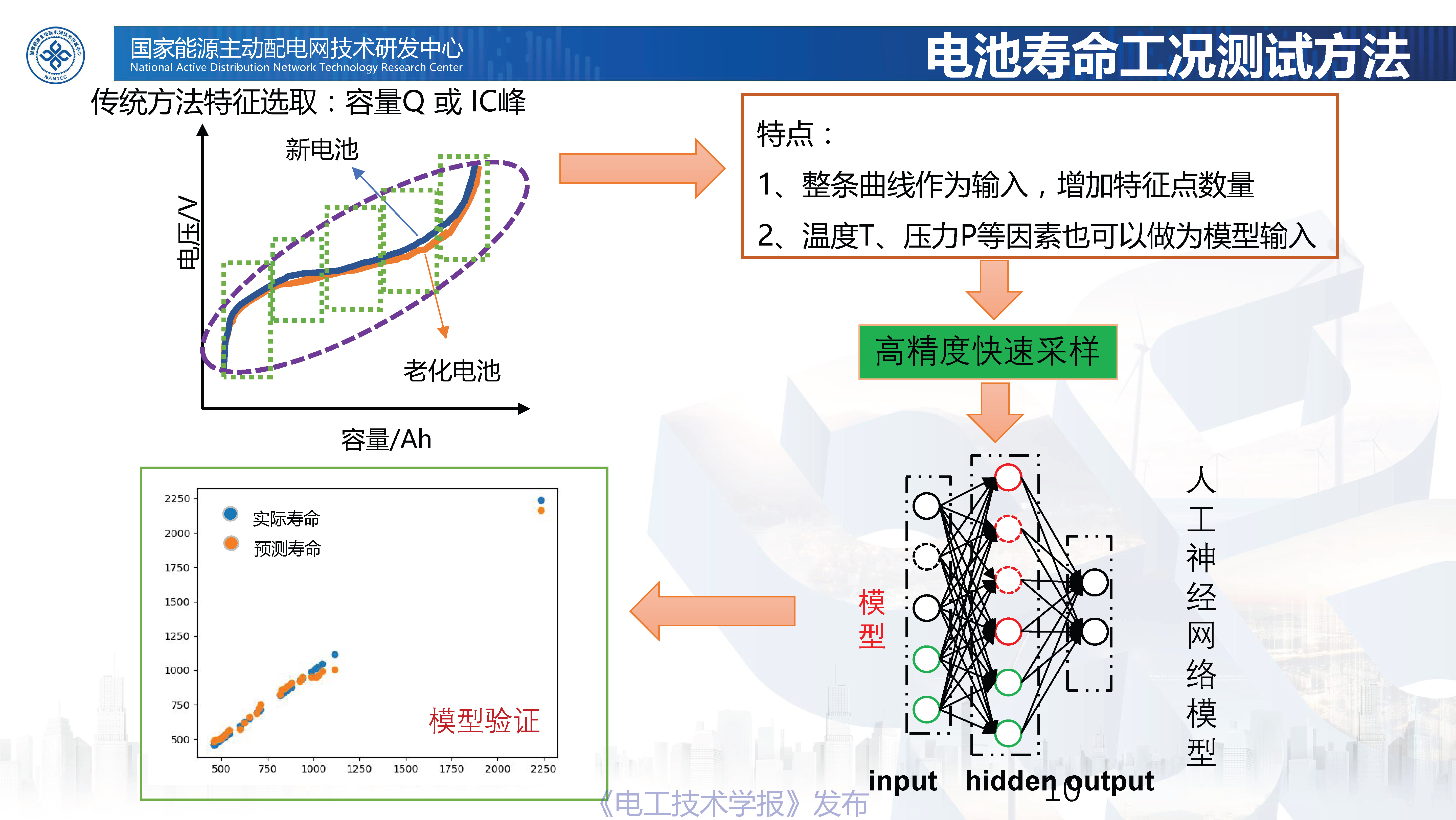 北京交通大学张维戈教授：轨道交通锂离子电池动力系统新技术