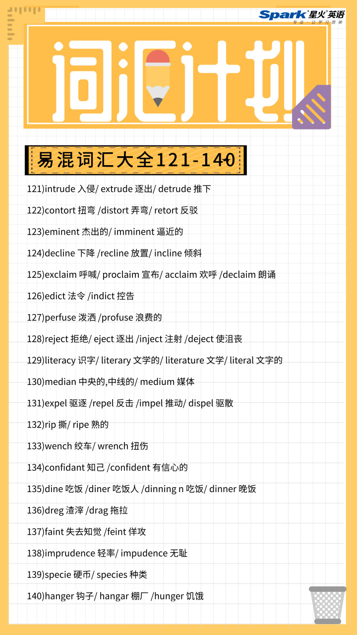 搞定这140组易混淆单词，考研词汇至少掌握一半