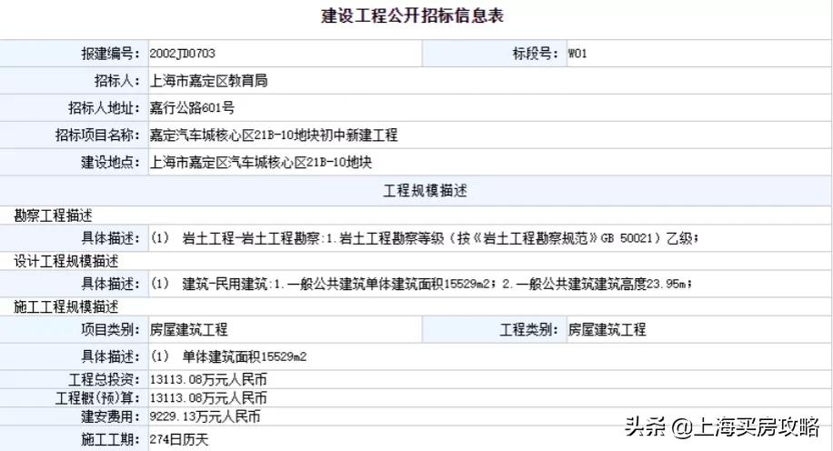 嘉定新建2所同济大学附属学校，卢湾初学区房再创新高