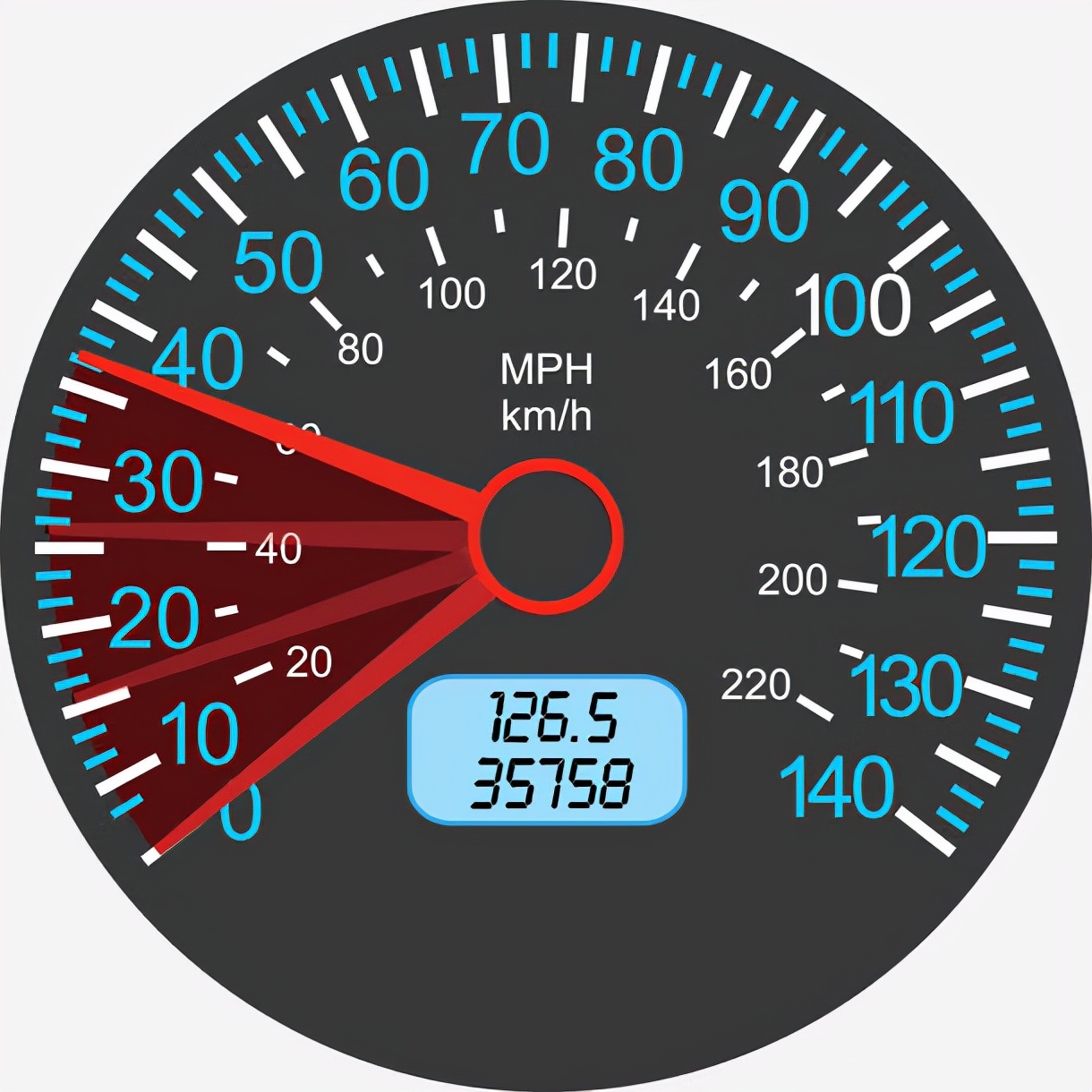 转速表你了解过吗?两分钟带你快速了解转速表