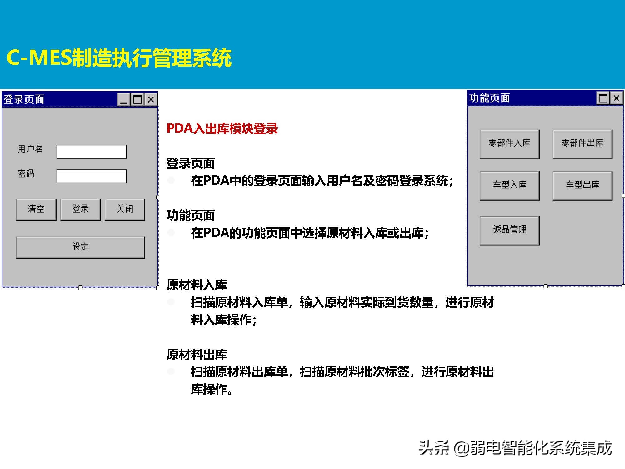 MES系统解决方案
