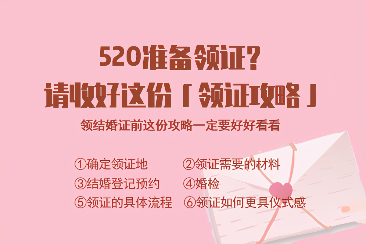 520-521准备领证？请收好这份「领证攻略」