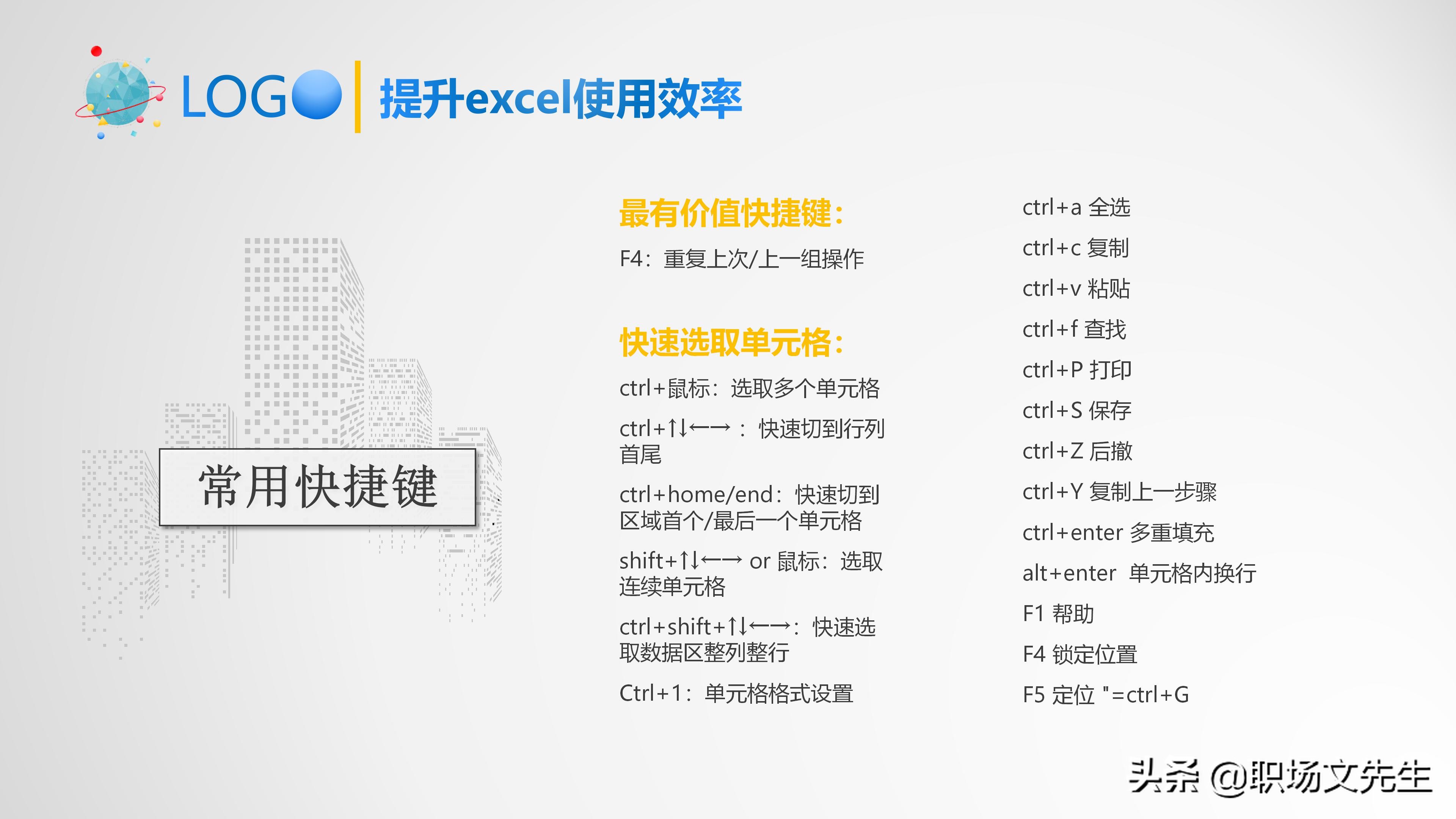 数据分析基本步骤及常用工具，32页数据分析师培训，分析方法论