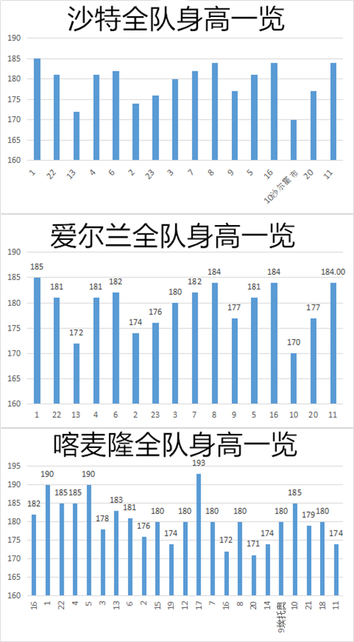 02年德国队世界杯第几(2002年德国队挺进决赛不止运气：头球战术 巨星光环=世界杯传奇！)