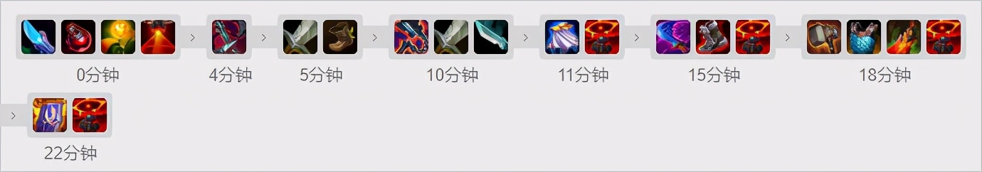 「排位何况就」四神之力灵活切换压制野区！疾跑渴血乌迪尔新玩法