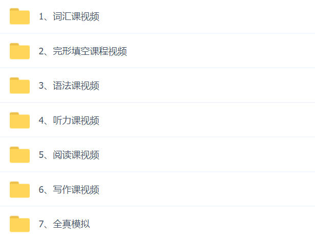 四六级+专四+专八+雅思+托福，史上最全各类英语考试资料全送你