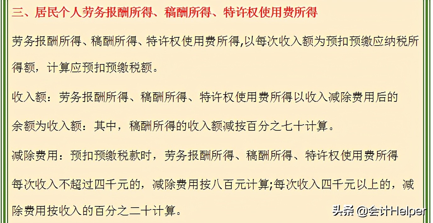 2021新版个税税率表（含个税政策），附专项附加扣除，收藏版