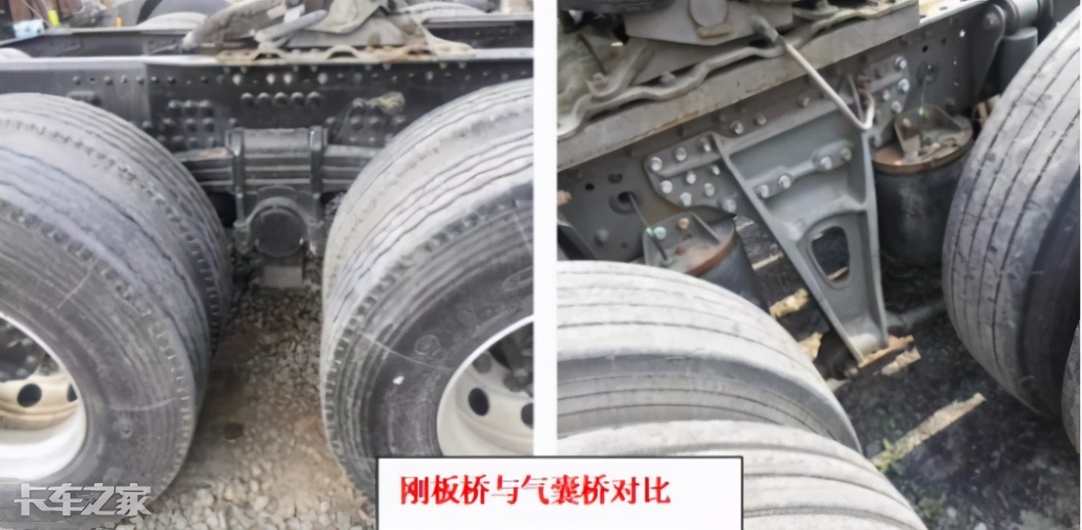 买二手卡车如何不被坑？这些套路你要知道