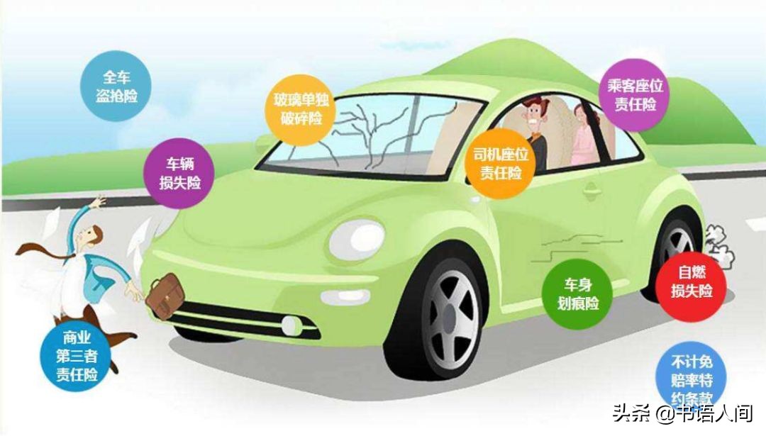开了这么多年车，你真的懂车险吗？各大险种理赔金额、流程全揭秘