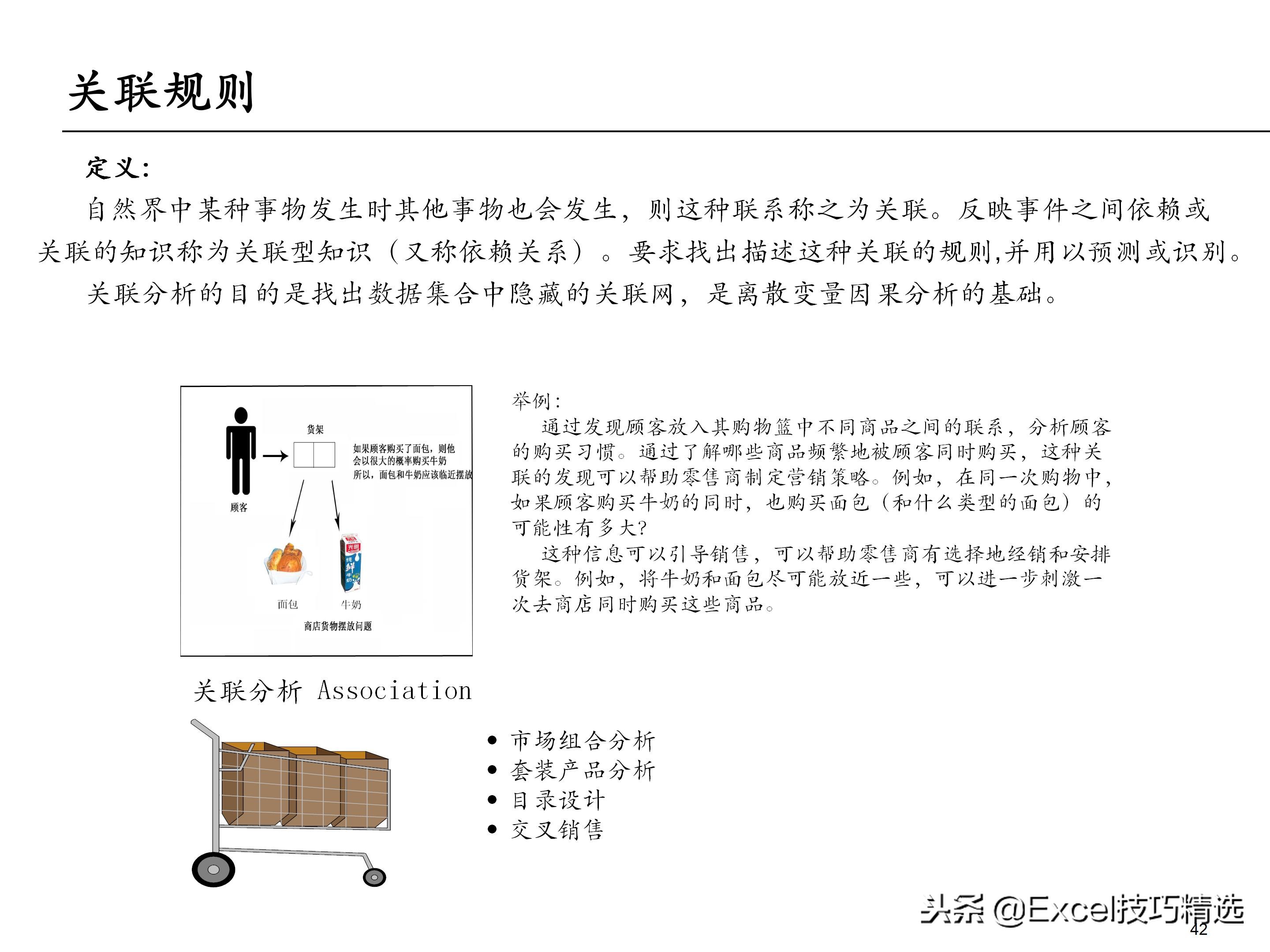 65页的埃森哲大数据分析培训课件，内容含概述 框架 方法 工具