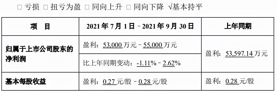 爱奇艺发国漫新片单，孩子王上市 | 三文娱周刊第197期