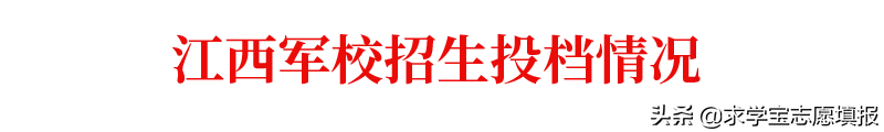 中国最好的军校排名! 附军校报考流程与最新各省录取分数线