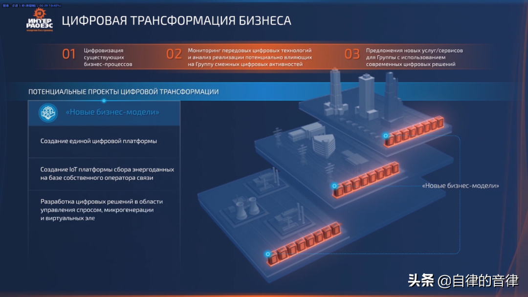 审美提高~时隔一年，这家俄国PPT设计公司的案例又更新了