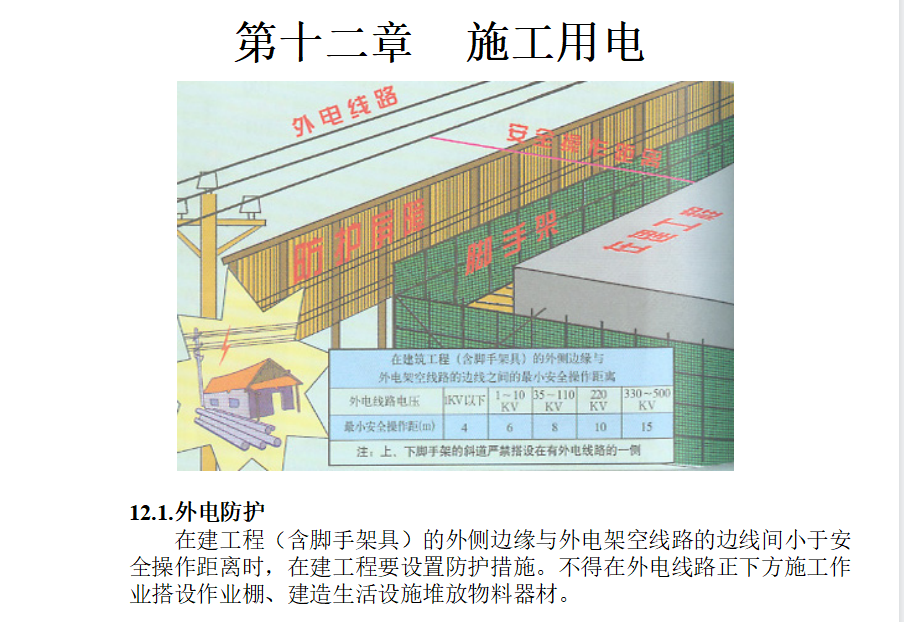 施工必备：JGJ592011建筑施工安全检查标准，隐患措施一比一对照