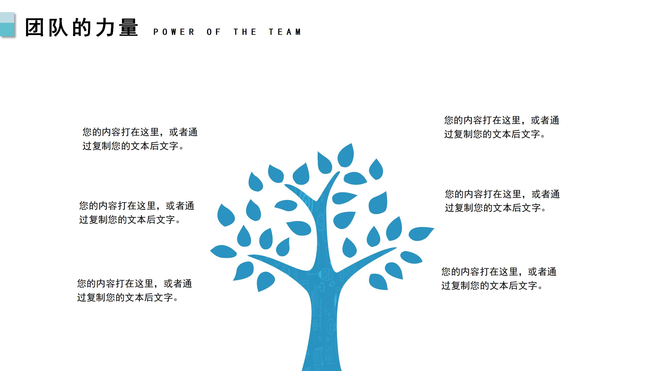 实操性极强的团队建设与管理培训资料，建议收藏备用