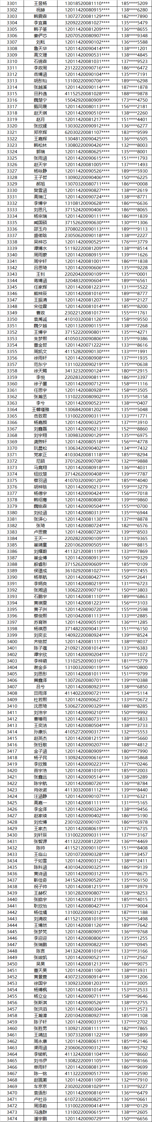 2021年天津英华中学、雍阳中学抽签号结果公布！这有你的名字吗？
