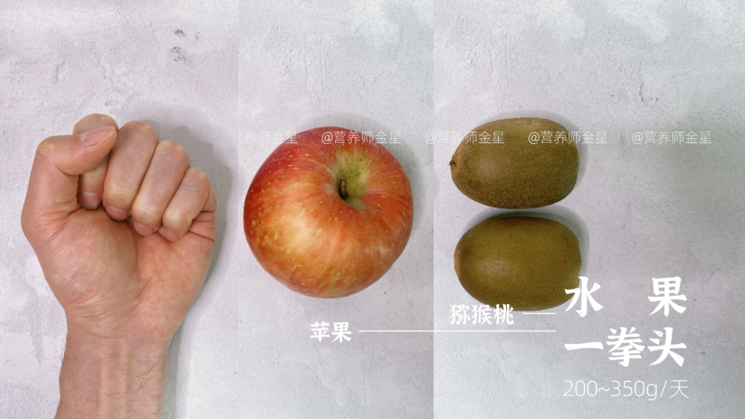 每天吃多少？居然可以用手量！18张原创图片教会你