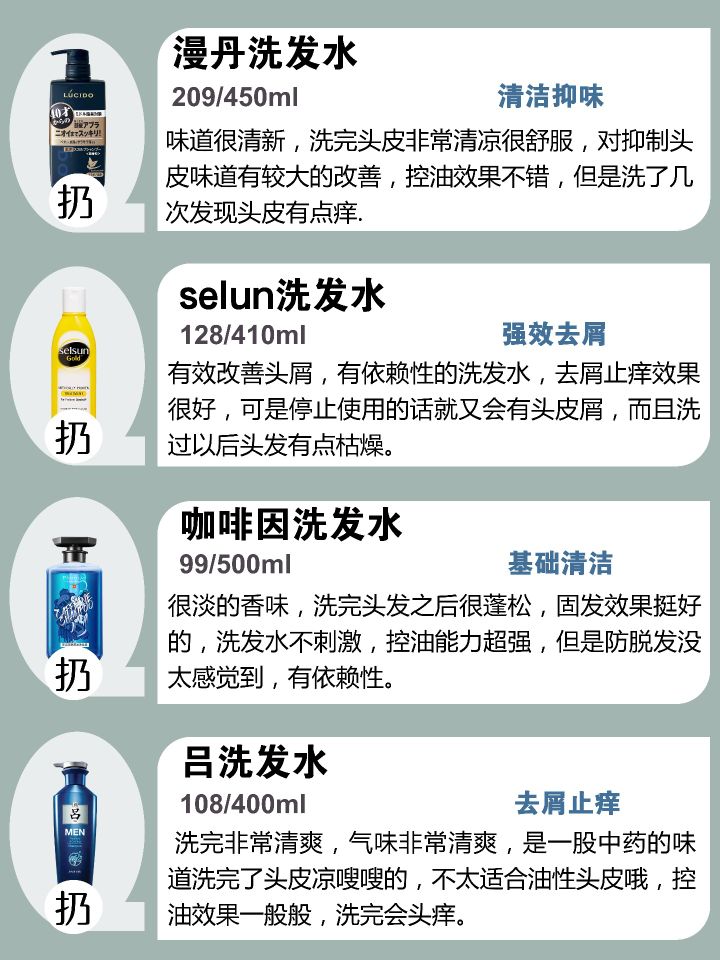 各大品牌熱門洗發(fā)水合集！建議收藏