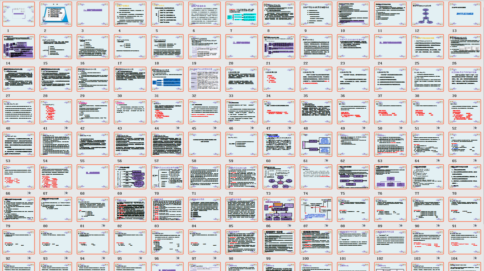 会计干货！529页房地产会计核算＋全盘涉税处理，别手慢，速收