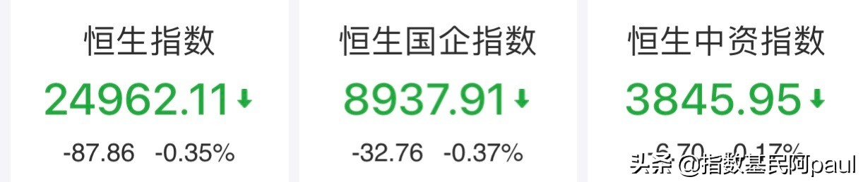午评｜新能源 有色 半导体领涨 医药回落