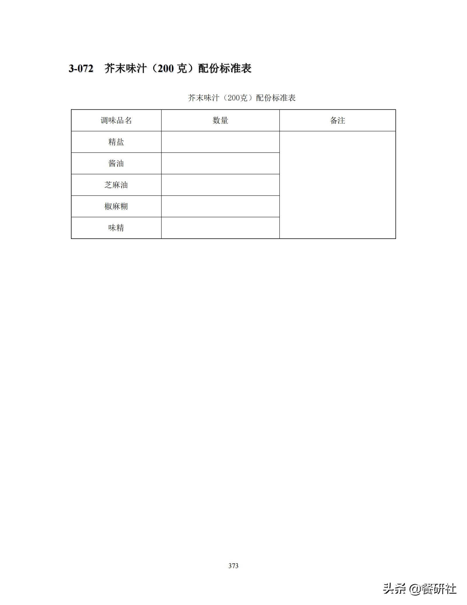 餐饮管理培训大典：200+操作流程/表单工具（462页文档）