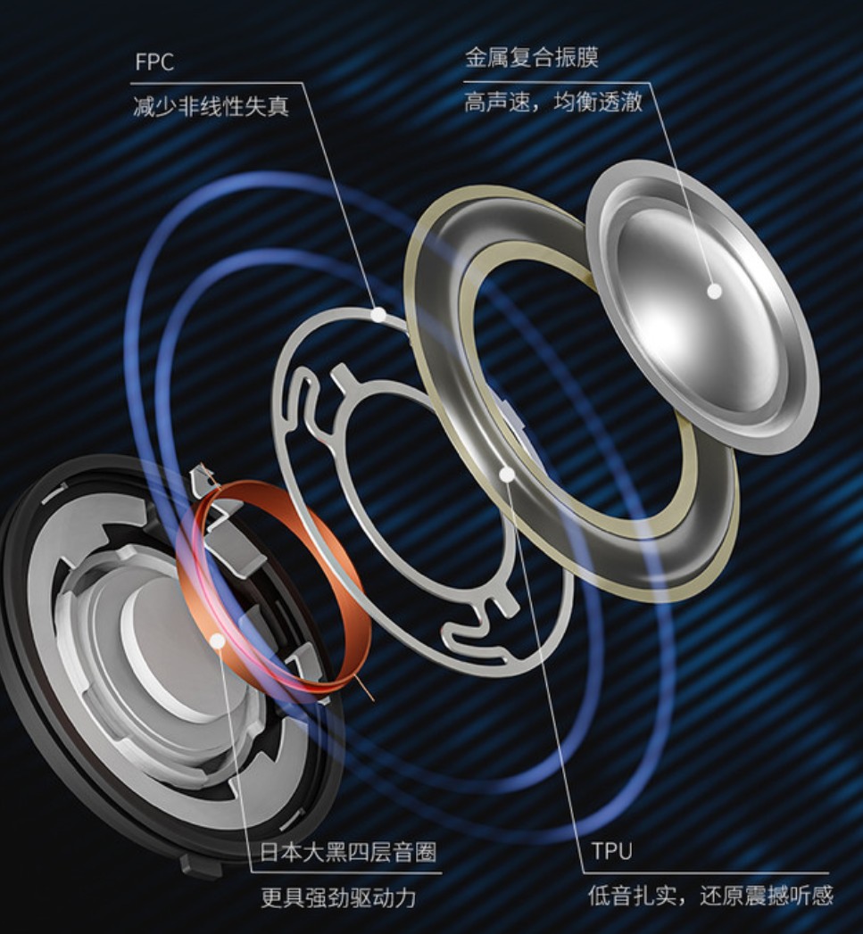 顏值與功能齊飛——1MORE ComfoBuds PRO降噪版真無線藍(lán)牙耳機