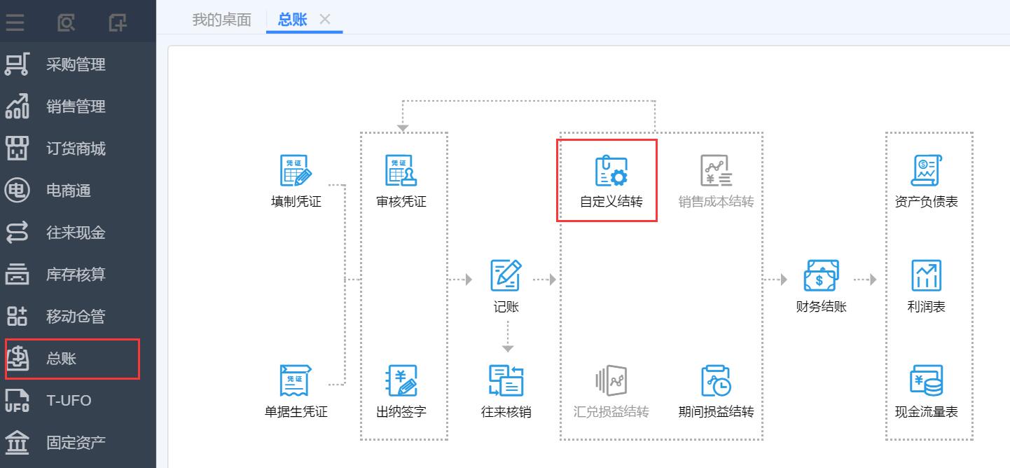如何利用自定义结转功能将制造费用科目余额结转到生产成本中？