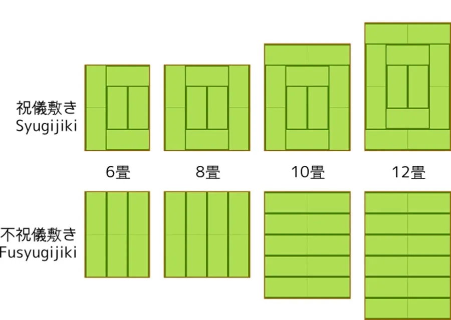 日本人最爱的榻榻米,帮小户型改命!可变身书房,连卧室也可以