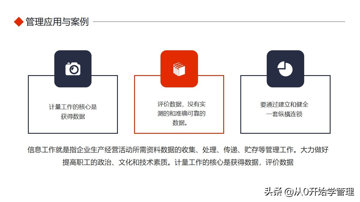 如何做好企业管理？唯有扎实的基础知识培训 完整版PPT