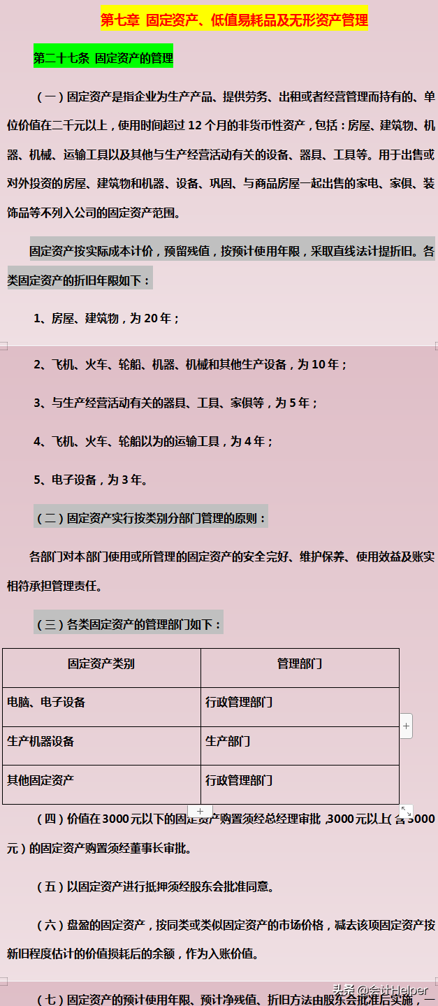 完整版企业（公司）财务管理制度范文，word版可修改，企业通用