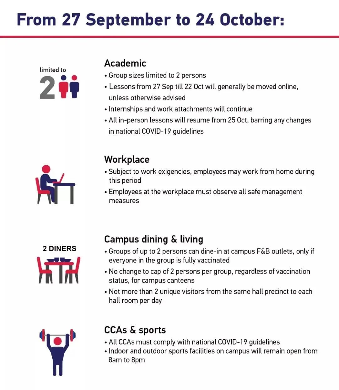 南洋理工大学因在疫情中的坚韧表现获国际嘉奖