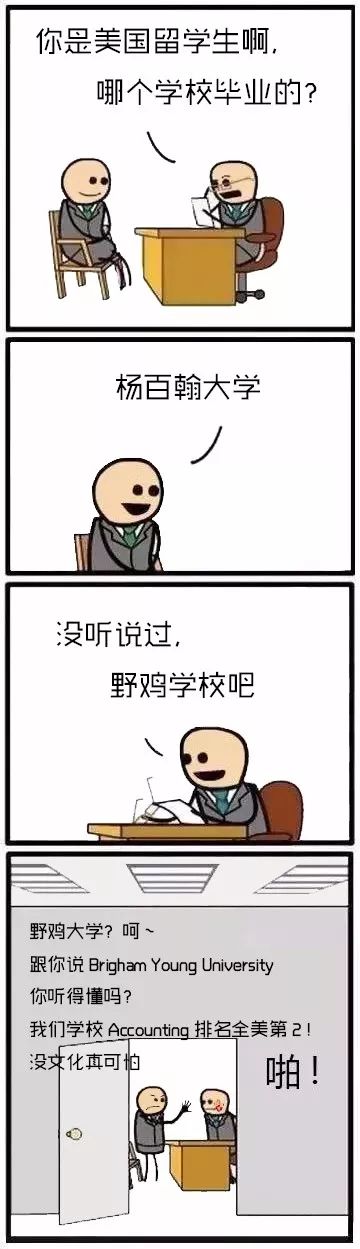 名字听上去很野鸡的实力派名校，你是不是受委屈了……