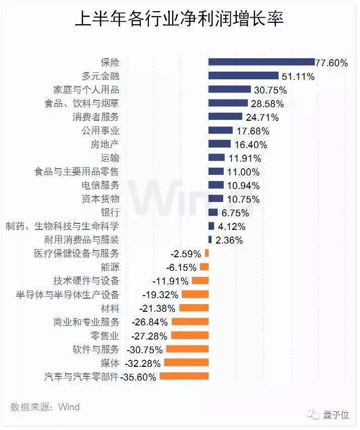 一汽丰田招聘（尴尬）