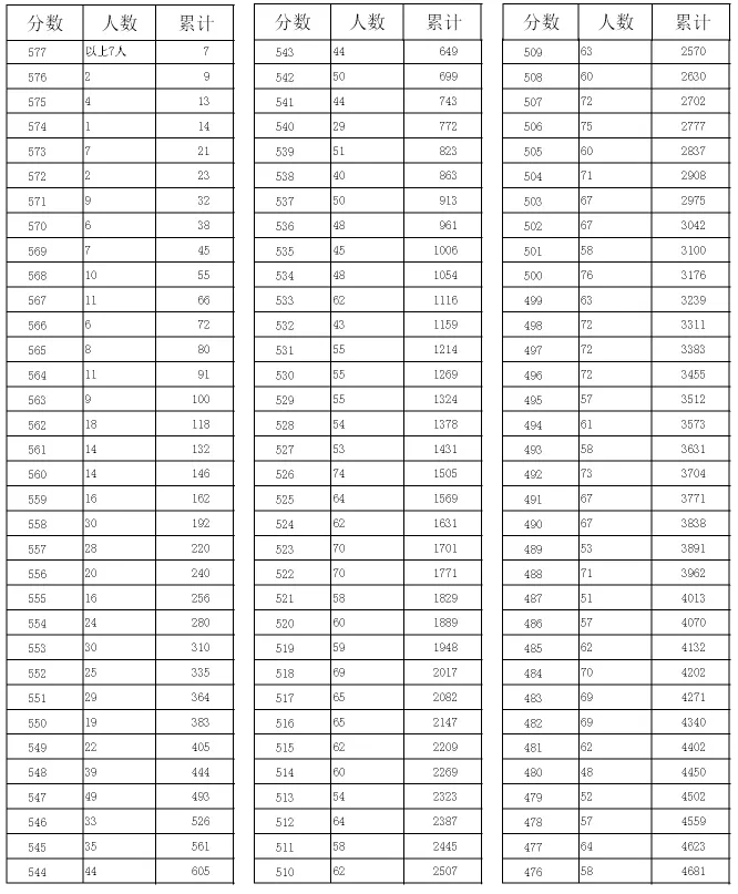 8月1日·河北要闻及抗击肺炎快报