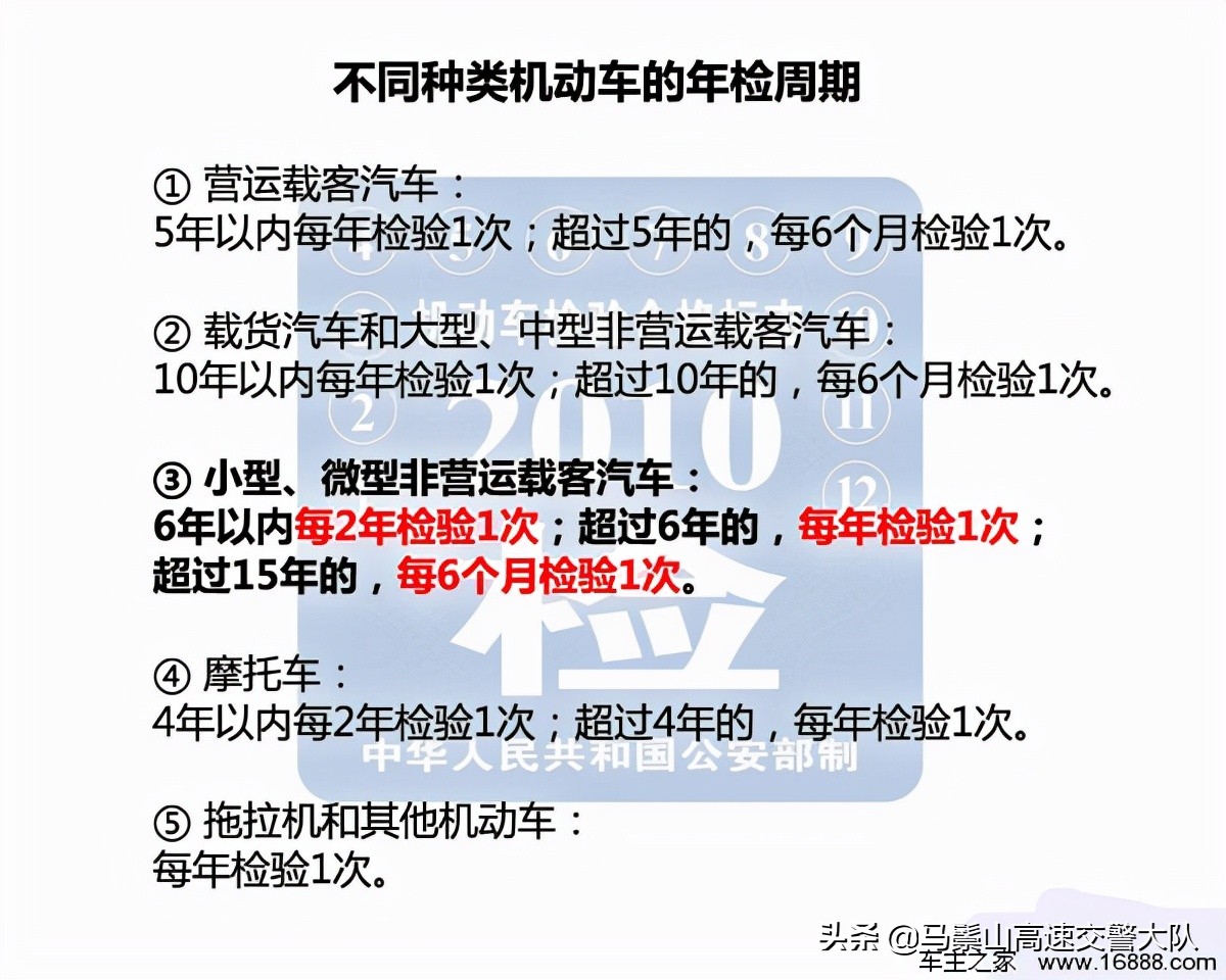 验车注意事项,验车注意事项以及步骤