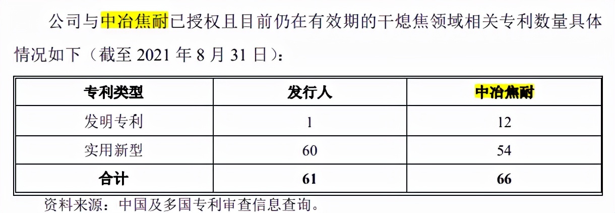 华泰永创大额募资补流超净资产，老赖客户频现，转道第三方付款