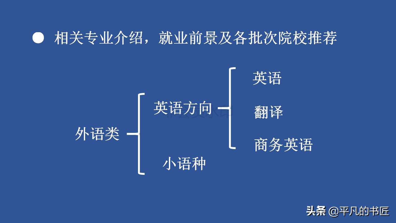 2022年高考志愿填报文科生报考指南